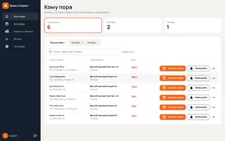 Список «Кому пора» с просроченными сроками