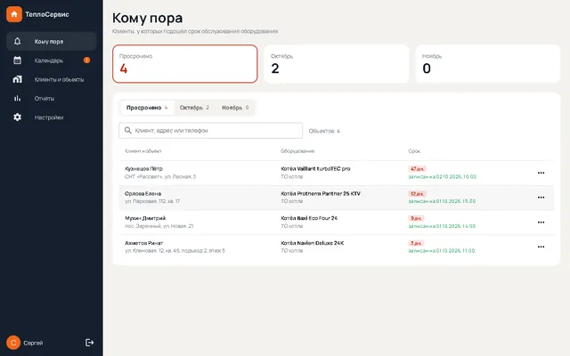 Кабинет CRM: клиенты, которым пора на обслуживание