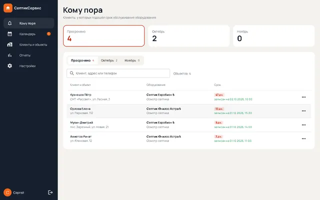 Кабинет CRM: клиенты, которым пора на обслуживание